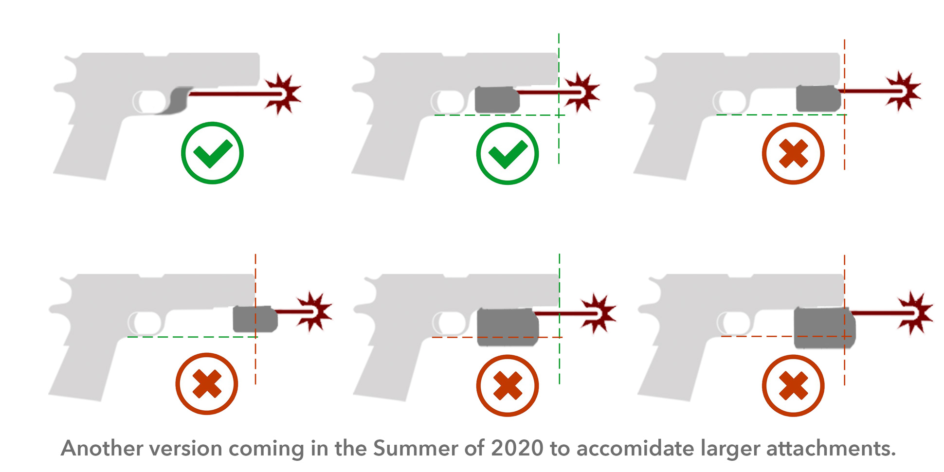 Laser Compatibility